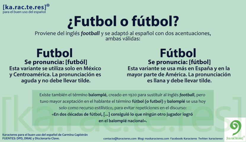 Fonética del fútbol. 