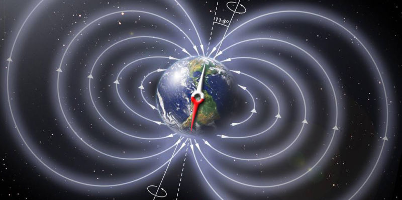 Líneas de fuerza del campo magnético terrestre
