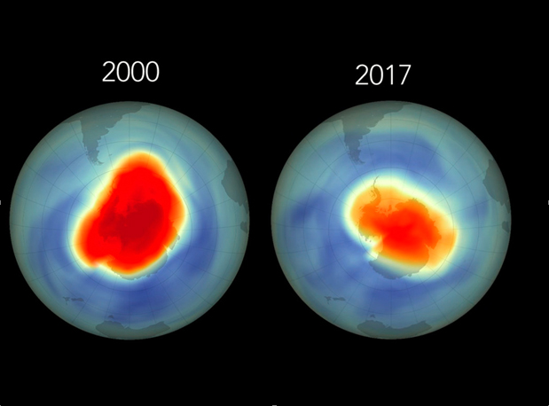 Variaciones del tamaño del agujero de ozono entre el año 2000 y el 2017