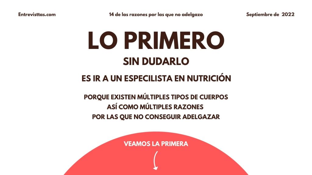 Visita a un nutricionista