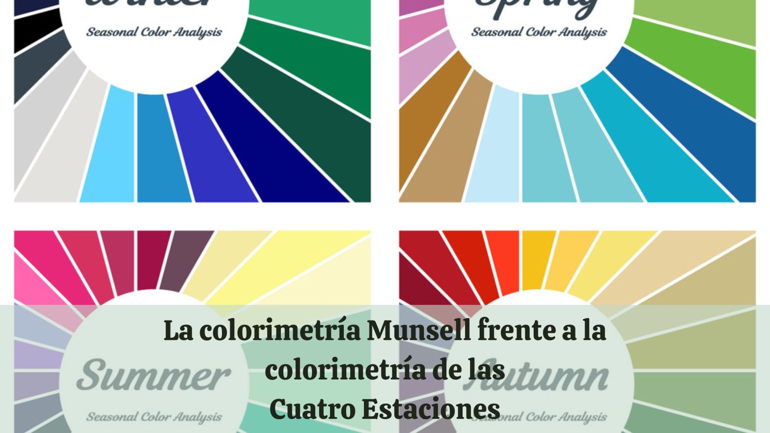 La colorimetría Munsell frente a la colorimetría de las Cuatro Estaciones